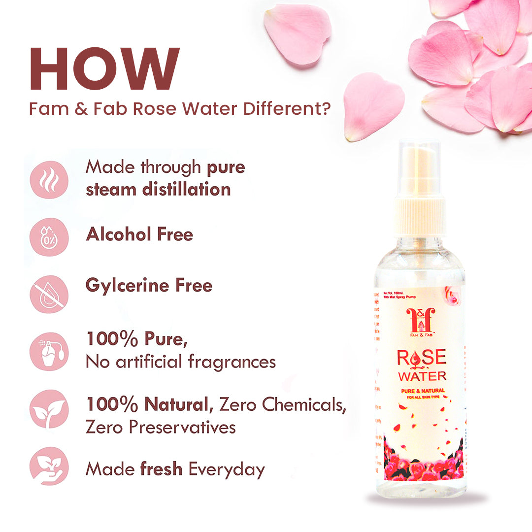 Rose Water